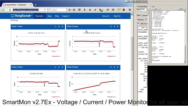 Smart Mon Ext Board Software Example P3